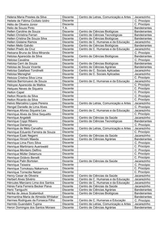 Helena Maria Prestes da Silva          Discente   Centro de Letras, Comunicação e Artes   Jacarezinho
Heliete de Fátima Ciciliato Izidro     Discente                                           C. Procópio
Hélio de Oliveira Júnior               Discente                                           C. Procópio
Helio de Souza Pinto                   T.A.                                               Bandeirantes
Hellen Caroline de Souza               Discente   Centro de Ciências Biológicas           Bandeirantes
Hellen Christina Ferrari               Discente   Centro de Ciências Tecnológicas         Bandeirantes
Hellen Cristina De Souza Silva         Discente   Centro de Ciências Biológicas           Bandeirantes
Hellen Gislaine Ramos                  Discente   Centro de C. Humanas e da Educação      Jacarezinho
Hellen Mello Galvão                    Discente   Centro de Ciências Biológicas           Bandeirantes
Hellen Prado da Cruz                   Discente   Centro de C. Humanas e da Educação      Jacarezinho
Heloana Bruna da Silva Miranda         Discente                                           C. Procópio
Heloisa Aparecida da Silva             Discente   Centro de Ciências Biológicas           Bandeirantes
Heloisa Cavaline                       Discente                                           C. Procópio
Heloisa Cerri de Souza                 Discente   Centro de Ciências Biológicas           Bandeirantes
Heloisa de Souza Vicente               Discente   Centro de Ciências Agrárias             Bandeirantes
Heloísa Galafassi Tondinelli           Discente   Centro de C. Sociais Aplicadas          Jacarezinho
Heloisa Meneghel                       Discente   Centro de C. Sociais Aplicadas          Jacarezinho
Heloiza Cristina Silva Lima            Discente                                           C. Procópio
Heloize Barrionuevo de Souza           Discente   Centro de C. Humanas e da Educação      Jacarezinho
Heloyse Aparecida de Mattos            Discente                                           C. Procópio
Helques Neves de Siqueira              Discente                                           C. Procópio
Helton Capel                           Discente                                           C. Procópio
Helton Ricardo da Silva                Discente                                           C. Procópio
Helton Ricardo da Silva                Discente                                           C. Procópio
Helvio Marcelino Lopes Pereira         Discente   Centro de Letras, Comunicação e Artes   Jacarezinho
Hengel Danielle de Lima Alves          Discente                                           C. Procópio
Henrique Afonso Siqueira Lex           Discente   Centro de C. Humanas e da Educação      Jacarezinho
Henrique Alves da Silva Sequetto       Discente                                           C. Procópio
Henrique Angelelli                     Discente   Centro de Ciências da Saúde             Jacarezinho
Henrique Coppi Ribeiro                 Discente   Centro de Ciências Tecnológicas         Bandeirantes
Henrique Darienço                      Discente                                           C. Procópio
Henrique de Melo Carvalho              Discente   Centro de Letras, Comunicação e Artes   Jacarezinho
Henrique Eduardo Ferreira de Souza     Discente                                           C. Procópio
Henrique Ezaki Negami                  Discente   Centro de Ciências da Saúde             Jacarezinho
Henrique Hiroshi Maeda                 Discente   Centro de Ciências Agrárias             Bandeirantes
Henrique Lima Floro Silva              Discente                                           C. Procópio
Henrique Martiniano Auerswald          Discente                                           C. Procópio
Henrique Monteiro Delfino              Discente                                           C. Procópio
Henrique Müller Delamura               Discente                                           C. Procópio
Henrique Octávio Benelli               Discente                                           C. Procópio
Henrique Palin Bortolan                Docente    Centro de Ciências da Saúde             Jacarezinho
Henrique Teixeira                      Discente                                           C. Procópio
Henrique Tomokazu Nakamura             Discente                                           C. Procópio
Henrique Torrecilia Netzel             Discente                                           C. Procópio
Henry Cesar de Oliveira                Discente   Centro de Ciências da Saúde             Jacarezinho
Herbert Alves Silvério                 Discente   Centro de C. Humanas e da Educação      Jacarezinho
Hércules Marciano Lima dos Santos      Discente   Centro de C. Humanas e da Educação      Jacarezinho
Héres Faria Ferreira Becker Paiva      Docente    Centro de Ciências da Saúde             Jacarezinho
Heric Taniguchi                        Discente   Centro de Ciências Agrárias             Bandeirantes
Hérika de Jesus Scatambuli             Discente   Centro de Ciências Biológicas           Bandeirantes
Hermantina Maria de Almeida Whitaker   Docente                                            Bandeirantes
Hermes Rodrigues da Fonseca Filho      Docente    Centro de C. Humanas e Educação         C. Procópio
Hermilo Guandalini Tupina              Discente   Centro de Letras, Comunicação e Artes   Jacarezinho
Heron Domingos dos Santos Moraes       Discente   Centro de Ciências Agrárias             Bandeirantes
 