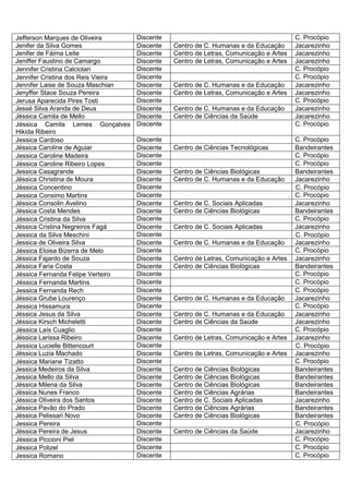 Jefferson Marques de Oliveira       Discente                                           C. Procópio
Jenifer da Silva Gomes              Discente   Centro de C. Humanas e da Educação      Jacarezinho
Jenifer de Fáima Leite              Discente   Centro de Letras, Comunicação e Artes   Jacarezinho
Jeniffer Faustino de Camargo        Discente   Centro de Letras, Comunicação e Artes   Jacarezinho
Jennifer Cristina Calciolari        Discente                                           C. Procópio
Jennifer Cristina dos Reis Vieira   Discente                                           C. Procópio
Jennifer Laise de Souza Maschian    Discente   Centro de C. Humanas e da Educação      Jacarezinho
Jenyffer Stace Souza Pereira        Discente   Centro de Letras, Comunicação e Artes   Jacarezinho
Jerusa Aparecida Pires Tosti        Discente                                           C. Procópio
Jessé Silva Aranda de Deus          Discente   Centro de C. Humanas e da Educação      Jacarezinho
Jéssica Camila de Mello             Discente   Centro de Ciências da Saúde             Jacarezinho
Jéssica Camila Lemes Gonçalves      Discente                                           C. Procópio
Hikida Ribeiro
Jessica Cardoso                     Discente                                           C. Procópio
Jéssica Caroline de Aguiar          Discente   Centro de Ciências Tecnológicas         Bandeirantes
Jessica Caroline Madeira            Discente                                           C. Procópio
Jéssica Caroline Ribeiro Lopes      Discente                                           C. Procópio
Jessica Casagrande                  Discente   Centro de Ciências Biológicas           Bandeirantes
Jéssica Christina de Moura          Discente   Centro de C. Humanas e da Educação      Jacarezinho
Jéssica Concentino                  Discente                                           C. Procópio
Jessica Consimo Martins             Discente                                           C. Procópio
Jéssica Consolin Avelino            Discente   Centro de C. Sociais Aplicadas          Jacarezinho
Jéssica Costa Mendes                Discente   Centro de Ciências Biológicas           Bandeirantes
Jéssica Cristina da Silva           Discente                                           C. Procópio
Jéssica Cristina Negreiros Fagá     Discente   Centro de C. Sociais Aplicadas          Jacarezinho
Jessica da Silva Meschini           Discente                                           C. Procópio
Jessica de Oliveira Silva           Discente   Centro de C. Humanas e da Educação      Jacarezinho
Jéssica Eloisa Bizerra de Melo      Discente                                           C. Procópio
Jéssica Fajardo de Souza            Discente   Centro de Letras, Comunicação e Artes   Jacarezinho
Jéssica Faria Costa                 Discente   Centro de Ciências Biológicas           Bandeirantes
Jéssica Fernanda Felipe Verteiro    Discente                                           C. Procópio
Jéssica Fernanda Martins            Discente                                           C. Procópio
Jessica Fernanda Rech               Discente                                           C. Procópio
Jéssica Grube Lourenço              Discente   Centro de C. Humanas e da Educação      Jacarezinho
Jessica Hissamura                   Discente                                           C. Procópio
Jéssica Jesus da Silva              Discente   Centro de C. Humanas e da Educação      Jacarezinho
Jéssica Kirsch Micheletti           Discente   Centro de Ciências da Saúde             Jacarezinho
Jéssica Laís Cuaglio                Discente                                           C. Procópio
Jéssica Larissa Ribeiro             Discente   Centro de Letras, Comunicação e Artes   Jacarezinho
Jessica Lucielle Bittencourt        Discente                                           C. Procópio
Jéssica Luzia Machado               Discente   Centro de Letras, Comunicação e Artes   Jacarezinho
Jéssica Mariane Tizatto             Discente                                           C. Procópio
Jessica Medeiros da Silva           Discente   Centro de Ciências Biológicas           Bandeirantes
Jessica Mello da Silva              Discente   Centro de Ciências Biológicas           Bandeirantes
Jéssica Milena da Silva             Discente   Centro de Ciências Biológicas           Bandeirantes
Jéssica Nunes Franco                Discente   Centro de Ciências Agrárias             Bandeirantes
Jéssica Oliveira dos Santos         Discente   Centro de C. Sociais Aplicadas          Jacarezinho
Jéssica Pavão do Prado              Discente   Centro de Ciências Agrárias             Bandeirantes
Jéssica Pelissari Novo              Discente   Centro de Ciências Biológicas           Bandeirantes
Jessica Pereira                     Discente                                           C. Procópio
Jéssica Pereira de Jesus            Discente   Centro de Ciências da Saúde             Jacarezinho
Jéssica Piccioni Piel               Discente                                           C. Procópio
Jéssica Polizel                     Discente                                           C. Procópio
Jessica Romano                      Discente                                           C. Procópio
 