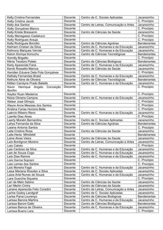 Kelly Cristina Fernandes              Discente   Centro de C. Sociais Aplicadas          Jacarezinho
Kelly Cristina Jacob                  Discente                                           C. Procópio
Kelly dos Santos                      Discente   Centro de Letras, Comunicação e Artes   Jacarezinho
Kelly Gonçalves Blanco                Discente                                           C. Procópio
Kelly Kristie Bressanin               Discente   Centro de Ciências da Saúde             Jacarezinho
Kelly Menegasso Castelucci            Discente                                           C. Procópio
Kelly Rodrigues Araujo                Discente                                           C. Procópio
Kelly Rodrigues Bonotto               Discente   Centro de Ciências Agrárias             Bandeirantes
Kelmem Cristian da Silva              Discente   Centro de C. Humanas e da Educação      Jacarezinho
Kelmony Marques Vernier               Discente   Centro de C. Humanas e da Educação      Jacarezinho
Kelvin Komiya Koriuchu                Discente   Centro de Ciências Tecnológicas         Bandeirantes
Kemilly Brigatto                      Discente                                           C. Procópio
Kênia Teodoro Poleto                  Discente   Centro de Ciências Biológicas           Bandeirantes
Kerly Aparecida Faria                 Discente   Centro de C. Humanas e da Educação      Jacarezinho
Kerok Rossetto Marcos                 Discente   Centro de Ciências da Saúde             Jacarezinho
Kerollen Eduane Dela Pola Gonçalves   Discente                                           C. Procópio
Kethely Fernandes Brasil              Discente   Centro de C. Humanas e da Educação      Jacarezinho
Kethure Aline de Oliveira             Discente   Centro de Ciências Tecnológicas         Bandeirantes
Kétlen Carolyne Prado Baliello        Discente   Centro de C. Humanas e da Educação      Jacarezinho
Kevin Henrique Angelo Conceição       Discente                                           C. Procópio
Bonfim
Keyllor Ruan Medeiros                 Discente                                           C. Procópio
Kézia Oliveira Campos                 Discente   Centro de C. Humanas e da Educação      Jacarezinho
Kleber José Olímpio                   Discente                                           C. Procópio
Kleyre Anne Messias dos Santos        Discente                                           C. Procópio
Kristina Farias Honório Bella         Discente                                           C. Procópio
Laércio Ribeiro Reno                  Docente    Centro de C. Humanas e da Educação      Jacarezinho
Laertte Dias Alves                    Discente                                           C. Procópio
Laerty Morelin Bernardino             Discente   Centro de C. Sociais Aplicadas          Jacarezinho
Lahys Fernanda da Silva               Discente   Centro de Ciências Agrárias             Bandeirantes
Laiana Antonia Santos                 Discente                                           C. Procópio
Laila Cristina Rosa                   Discente   Centro de Ciências da Saúde             Jacarezinho
Laila Herta Mihsfeldt                 Docente                                            Bandeirantes
Laine Alves Vieira                    Discente   Centro de Ciências da Saúde             Jacarezinho
Laís Bordignon Moreno                 Discente   Centro de Letras, Comunicação e Artes   Jacarezinho
Lais Calixto                          Discente                                           C. Procópio
Lais Cardoso da Silva                 Discente   Centro de C. Humanas e da Educação      Jacarezinho
Lais de Souza Cogo                    Discente   Centro de C. Humanas e da Educação      Jacarezinho
Laís Dias Ramos                       Discente   Centro de C. Humanas e da Educação      Jacarezinho
Laís Garcia Soprani                   Discente                                           C. Procópio
Lais Lemes dos Santos                 Discente                                           C. Procópio
Laís Moreira Fagá                     Discente   Centro de C. Humanas e da Educação      Jacarezinho
Laisa Mariana Rosolen e Silva         Discente   Centro de C. Sociais Aplicadas          Jacarezinho
Laiza Ariel Nunes de Souza            Discente   Centro de C. Humanas e da Educação      Jacarezinho
Lara Guerche Siqueira                 Discente                                           C. Procópio
Larí de Melo Sabino                   Discente   Centro de Ciências da Saúde             Jacarezinho
Larí Merlin Cintra                    Discente   Centro de Ciências da Saúde             Jacarezinho
Lariane Aparecida Felix Coradini      Discente   Centro de Letras, Comunicação e Artes   Jacarezinho
Larine Godoy Landgraf                 Discente   Centro de C. Sociais Aplicadas          Jacarezinho
Larisa Paiva Lourenço                 Discente   Centro de Ciências Biológicas           Bandeirantes
Larissa Barone Martins                Discente   Centro de C. Humanas e da Educação      Jacarezinho
Larissa Baroni Gallo                  Discente   Centro de Ciências Biológicas           Bandeirantes
Larissa Bianca de Oliveira            Discente   Centro de C. Humanas e da Educação      Jacarezinho
Larissa Bueno Lara                    Discente                                           C. Procópio
 