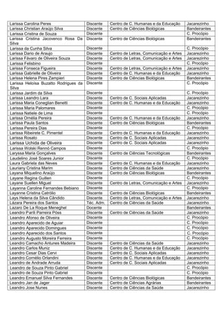 Larissa Carolina Peres               Discente    Centro de C. Humanas e da Educação      Jacarezinho
Larissa Christian Araújo Silva       Discente    Centro de Ciências Biológicas           Bandeirantes
Larissa Cristina de Souza            Discente                                            C. Procópio
Larissa Cristina Jacovenco Rosa Da Discente      Centro de Ciências Biológicas           Bandeirantes
Silva
Larissa da Cunha Silva               Discente                                            C. Procópio
Larissa Dario de Araujo              Discente    Centro de Letras, Comunicação e Artes   Jacarezinho
Larissa Fávaro de Oliveira Souza     Discente    Centro de Letras, Comunicação e Artes   Jacarezinho
Larissa Felisbino                    Discente                                            C. Procópio
Larissa Fonseca Figueira             Discente    Centro de Letras, Comunicação e Artes   Jacarezinho
Larissa Gabrielle de Oliveira        Discente    Centro de C. Humanas e da Educação      Jacarezinho
Larissa Helena Pires Zampieri        Discente    Centro de Ciências Biológicas           Bandeirantes
Larissa Heloísa Buzatto Rodrigues da Discente                                            C. Procópio
Silva
Larissa Jardim da Silva              Discente                                            C. Procópio
Larissa Leandro Lara                 Discente    Centro de C. Sociais Aplicadas          Jacarezinho
Larissa Maria Coneglian Benetti      Discente    Centro de C. Humanas e da Educação      Jacarezinho
Larissa Maria Palomares              Discente                                            C. Procópio
Larissa Natiele de Lima              Discente                                            C. Procópio
Larissa Ornélia Pereira              Discente    Centro de C. Humanas e da Educação      Jacarezinho
Larissa Paula Santos                 Discente    Centro de Ciências Biológicas           Bandeirantes
Larissa Pereira Dias                 Discente                                            C. Procópio
Larissa Ribeirete C. Pimentel        Discente    Centro de C. Humanas e da Educação      Jacarezinho
Larissa Rosato                       Discente    Centro de C. Sociais Aplicadas          Jacarezinho
Larissa Uchida de Oliveira           Discente    Centro de C. Sociais Aplicadas          Jacarezinho
Larissa Wolski Rennó Campos          Discente                                            C. Procópio
Laryssa Maria Gonçalves              Discente    Centro de Ciências Tecnológicas         Bandeirantes
Laudelino José Soares Junior         Discente                                            C. Procópio
Laura Gabriela das Neves             Discente    Centro de C. Humanas e da Educação      Jacarezinho
Lauriany Cristina Marim              Discente    Centro de Ciências da Saúde             Jacarezinho
Layana Miquelino Araújo              Discente    Centro de Ciências Biológicas           Bandeirantes
Layane Regina Guillen                Discente                                            C. Procópio
Layane Suellen Miguel                Discente    Centro de Letras, Comunicação e Artes   Jacarezinho
Layanna Caroline Fernandes Bebiano   Discente                                            C. Procópio
Layanne Cristina Catrólio            Discente    Centro de Ciências Biológicas           Bandeirantes
Lays Helena da Silva Cândido         Discente    Centro de Letras, Comunicação e Artes   Jacarezinho
Lázara Pereira dos Santos            Téc. Adm.   Centro de Ciências da Saúde             Jacarezinho
Lazaro De La Roque Meneghel          Docente                                             Bandeirantes
Leandro aríli Parreira Póss          Discente    Centro de Ciências da Saúde             Jacarezinho
Leandro Afonso de Oliveira           Discente                                            C. Procópio
Leandro Aparecido de Aguiar          Discente                                            C. Procópio
Leandro Aparecido Domingues          Discente                                            C. Procópio
Leandro Aparecido dos Santos         Discente                                            C. Procópio
Leandro Augusto Moreira Ferreira     Discente                                            C. Procópio
Leandro Camacho Antunes Madeira      Discente    Centro de Ciências da Saúde             Jacarezinho
Leandro Carlos Muniz                 Discente    Centro de C. Humanas e da Educação      Jacarezinho
Leandro Cesar Dias Cervi             Discente    Centro de C. Sociais Aplicadas          Jacarezinho
Leandro Cornélio Orlandini           Discente    Centro de C. Humanas e da Educação      Jacarezinho
Leandro de Andrade Arruda            Discente    Centro de C. Sociais Aplicadas          Jacarezinho
Leandro de Souza Pinto Gabriel       Discente                                            C. Procópio
Leandro de Souza Pinto Gabriel       Discente                                            C. Procópio
Leandro Emanuel Silva Fernandes      Discente    Centro de Ciências Biológicas           Bandeirantes
Leandro Jan de Jager                 Discente    Centro de Ciências Agrárias             Bandeirantes
Leandro Jose Nunes                   Discente    Centro de Ciências da Saúde             Jacarezinho
 