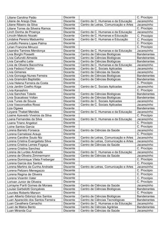 Liliane Carolina Paião               Discente                                           C. Procópio
Liliane de Araújo Dias               Discente   Centro de C. Humanas e da Educação      Jacarezinho
Liliane Ribeiro da Silva             Discente   Centro de Letras, Comunicação e Artes   Jacarezinho
Liliane Torres da Silveira Ramos     Discente                                           C. Procópio
Linch Donha de Proença               Discente   Centro de C. Humanas e da Educação      Jacarezinho
Lincoln Makoto Nozaki                Docente    Centro de C. Humanas e Educação         C. Procópio
Lindalva Pereira Maduenho            Docente    Centro de C. Humanas e Educação         C. Procópio
Lindolfo Pereira Lopes Palma         Discente                                           C. Procópio
Lirian Francine Minucci              Discente                                           C. Procópio
Lisandra Tamires Mendonça            Discente   Centro de C. Humanas e da Educação      Jacarezinho
Livia Borghi Possetti                Discente   Centro de Ciências Biológicas           Bandeirantes
Lívia Cafundó Almeida                Discente   Centro de Ciências Biológicas           Bandeirantes
Livia Carvalho Leite                 Discente   Centro de Ciências Biológicas           Bandeirantes
Livia de Oliveira Bacochina          Discente   Centro de C. Humanas e da Educação      Jacarezinho
Livia Fedocci Fachin                 Discente   Centro de C. Sociais Aplicadas          Jacarezinho
Lívia Gimenes                        Docente    Centro de Ciências da Saúde             Jacarezinho
Lívia Gonzaga Nunes Ferreira         Discente   Centro de Ciências Biológicas           Bandeirantes
Lívia Gramolini Baptistão            Discente   Centro de Ciências Biológicas           Bandeirantes
Lívia Helena Ferreira da Costa       Discente                                           C. Procópio
Livia Jardim Coelho Koga             Discente   Centro de C. Sociais Aplicadas          Jacarezinho
Lívia Kanashiro                      Discente                                           C. Procópio
Lívia Sanches Toledo                 Discente   Centro de Ciências Biológicas           Bandeirantes
Livia Scacalossi Voltan              Discente   Centro de Ciências Biológicas           Bandeirantes
Livia Tunes de Souza                 Discente   Centro de C. Sociais Aplicadas          Jacarezinho
Livia Vasconcellos Rossi             Discente   Centro de C. Sociais Aplicadas          Jacarezinho
Liza Ogawa                           Docente                                            Bandeirantes
Lizyane Thabet Mendes                Discente   Centro de C. Humanas e da Educação      Jacarezinho
Loaine Azevedo Viveiros da Silva     Discente                                           C. Procópio
Loana Fernandes da Silva             Discente   Centro de C. Humanas e da Educação      Jacarezinho
Loana Triano Angelozi                Discente                                           C. Procópio
Loine Santos Garcia                  Discente                                           C. Procópio
Lorena Barreto Fonseca               Discente   Centro de Ciências da Saúde             Jacarezinho
Lorena Carnelossi Araujo             Discente                                           C. Procópio
Lorena Caroline Souto Niz            Discente   Centro de Letras, Comunicação e Artes   Jacarezinho
Lorena Cristina Evangelista Silva    Discente   Centro de Letras, Comunicação e Artes   Jacarezinho
Lorena Cristina Lemes Fogaça         Discente   Centro de Ciências da Saúde             Jacarezinho
Lorena Cristina Sanchez              Discente                                           C. Procópio
Lorena de Lurdes Andrade             Discente   Centro de C. Humanas e da Educação      Jacarezinho
Lorena de Oliveira Zimmermann        Discente   Centro de Ciências da Saúde             Jacarezinho
Lorena Dominique Vilela Freiberger   Discente                                           C. Procópio
Lorena Garcia dos Santos             Discente                                           C. Procópio
Lorena Martins da Cunha Andrade      Discente   Centro de Letras, Comunicação e Artes   Jacarezinho
Lorena Pelizaro Menegazzo            Discente                                           C. Procópio
Lorena Regina de Oliveira            Discente                                           C. Procópio
Lorena Vicentin Vater                Discente                                           C. Procópio
Lorivan Junior de Oliveira           Discente                                           C. Procópio
Lorrayne aríli Gomes de Moraes       Discente   Centro de Ciências da Saúde             Jacarezinho
Louise Garbelotti Gonçalves          Discente   Centro de Ciências Biológicas           Bandeirantes
Lourdes Roberto Marson               Discente                                           C. Procópio
Luan Alberto Odorizzi dos Santos     Discente   Centro de Ciências Biológicas           Bandeirantes
Luan Aparecido dos Santos Ferreira   Discente   Centro de Ciências Tecnológicas         Bandeirantes
Luan Cavalhera Camacho               Discente   Centro de C. Humanas e da Educação      Jacarezinho
Luan de Matos Bento                  Discente   Centro de Ciências Agrárias             Bandeirantes
Luan Miranda Cuz                     Discente   Centro de Ciências da Saúde             Jacarezinho
 