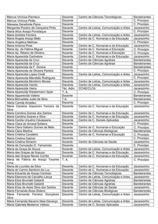 Marcus Vinícius Pacheco                 Discente    Centro de Ciências Tecnológicas         Bandeirantes
Marcus Vinicius Piolla                  Discente                                            C. Procópio
Maressa Senefonte Paiva                 Discente                                            C. Procópio
Margarida Paulino de Cerqueira Pinto    Discente    Centro de Letras, Comunicação e Artes   Jacarezinho
Maria Alice Araújo Ponsilaqua           Discente                                            C. Procópio
Maria Andréia Ferreira                  Discente    Centro de Letras, Comunicação e Artes   Jacarezinho
Maria Ângela Araújo Bello               Discente    Centro de C. Humanas e da Educação      Jacarezinho
Maria Angélica Mathias                  Discente                                            C. Procópio
Maria Antonia Pires                     Discente    Centro de C. Humanas e da Educação      Jacarezinho
Maria Ap. de Fátima Miguel              Docente     Centro de C. Humanas e Educação         C. Procópio
Maria Ap. Ribeiro de Oliveira           Docente     Centro de C. Humanas e Educação         C. Procópio
Maria Aparecida Cachatore               Discente    Centro de C. Humanas e da Educação      Jacarezinho
Maria Aparecida da Cruz                 Discente    Centro de Ciências Agrárias             Bandeirantes
Maria Aparecida da Cruz                 Discente    Centro de Ciências Agrárias             Bandeirantes
Maria Aparecida da F. Sorace            Docente                                             Bandeirantes
Maria Aparecida de Oliveira Pereira     Discente                                            C. Procópio
Maria Aparecida Lopes Cirelli           Discente    Centro de Letras, Comunicação e Artes   Jacarezinho
Maria Aparecida Mandello Rodrigues      Discente                                            C. Procópio
Maria Aparecida Mombrini Morais         Discente    Centro de Letras, Comunicação e Artes   Jacarezinho
Maria Aparecida Varoto                  Discente    Centro de Letras, Comunicação e Artes   Jacarezinho
Maria Aparecida Vieira                  Téc. Adm.   CCHE/CLCA                               Jacarezinho
Maria Aparecida Westermann Spier        T. A.                                               C. Procópio
Maria Apparecida Valerio                Docente                                             Bandeirantes
Maria Bernadete Justo da Silva          T.A.                                                Bandeirantes
Maria Camila Amadeu                     Discente                                            C. Procópio
Maria Carolina Giacomini Ferreira da    Discente    Centro de C. Humanas e da Educação      Jacarezinho
Silva
Maria Carolina Gomes dos Santos         Discente    Centro de C. Humanas e da Educação      Jacarezinho
Maria Carolina Soares e Silva           Discente    Centro de C. Humanas e da Educação      Jacarezinho
Maria Cecilia Ursulino Cavassana        Discente    Centro de C. Sociais Aplicadas          Jacarezinho
Maria Clara do Amaral Soldera           Discente                                            C. Procópio
Maria Clara Galiano Gomes de Melo       Docente     Centro de C. Humanas e Educação         C. Procópio
Maria Clara Martins                     Discente    Centro de Ciências Biológicas           Bandeirantes
Maria Cristina Cavaleiro                Docente     Centro de C. Humanas e Educação         C. Procópio
Maria Cristina Gabriel                  Discente                                            C. Procópio
Maria Cristina Simeoni                  Docente     Centro de Ciências da Saúde             Jacarezinho
Maria da Conceição O. Yamamoto          Discente                                            C. Procópio
Maria da Graça de Souza                 Docente     Centro de Letras, Comunicação e Artes   Jacarezinho
Maria das Graças de Sopuza              Discente    Centro de C. Humanas e da Educação      Jacarezinho
Maria das Graças Neves Corrêa           Docente     Centro de C. Humanas e da Educação      Jacarezinho
Maria de Fátima de Araújo Tavares       T. A.                                               C. Procópio
Lima
Maria de Lourdes da Silva               Discente    Centro de C. Humanas e da Educação      Jacarezinho
Maria do Carmo Santinini da Luz         Discente    Centro de C. Humanas e da Educação      Jacarezinho
Maria Eduarda de Araújo Cardoso         Discente    Centro de Ciências Tecnológicas         Bandeirantes
Maria Eleonora de Carvalho Lança        Discente    Centro de Letras, Comunicação e Artes   Jacarezinho
Maria Eliza Brumatti Galiardi           Discente    Centro de Ciências Agrárias             Bandeirantes
Maria Eliza Brumatti Galiardi           Discente    Centro de Ciências Agrárias             Bandeirantes
Maria Eliza de Assis Silva dos Santos   Discente    Centro de Ciências da Saúde             Jacarezinho
Maria Fernanda Alves Dolenz             Discente    Centro de Ciências Biológicas           Bandeirantes
Maria Fernanda Ferreira Gonçalves       Discente    Centro de Letras, Comunicação e Artes   Jacarezinho
Silva
Maria Fernanda Navarro Neia Davanço     Discente    Centro de Letras, Comunicação e Artes   Jacarezinho
Maria Gabriela Medeiros Velloso         Discente    Centro de C. Sociais Aplicadas          Jacarezinho
 