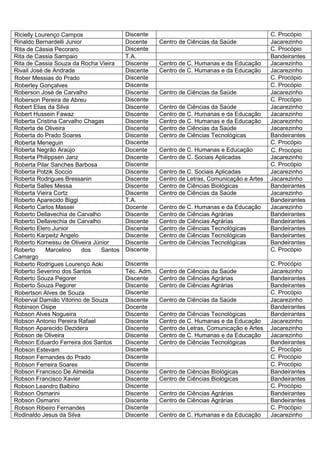 Ricielly Lourenço Campos                 Discente                                            C. Procópio
Rinaldo Bernardelli Junior               Docente     Centro de Ciências da Saúde             Jacarezinho
Rita de Cássia Pecoraro                  Discente                                            C. Procópio
Rita de Cassia Sampaio                   T.A.                                                Bandeirantes
Rita de Cassia Souza da Rocha Vieira     Discente    Centro de C. Humanas e da Educação      Jacarezinho
Rivail José de Andrade                   Discente    Centro de C. Humanas e da Educação      Jacarezinho
Rober Messias do Prado                   Discente                                            C. Procópio
Roberley Gonçalves                       Discente                                            C. Procópio
Roberson José de Carvalho                Discente    Centro de Ciências da Saúde             Jacarezinho
Roberson Pereira de Abreu                Discente                                            C. Procópio
Robert Elias da Silva                    Discente    Centro de Ciências da Saúde             Jacarezinho
Robert Hussein Fawaz                     Discente    Centro de C. Humanas e da Educação      Jacarezinho
Roberta Cristina Carvalho Chagas         Discente    Centro de C. Humanas e da Educação      Jacarezinho
Roberta de Oliveira                      Discente    Centro de Ciências da Saúde             Jacarezinho
Roberta do Prado Soares                  Discente    Centro de Ciências Tecnológicas         Bandeirantes
Roberta Meneguin                         Discente                                            C. Procópio
Roberta Negrão Araújo                    Docente     Centro de C. Humanas e Educação         C. Procópio
Roberta Philippsen Janz                  Discente    Centro de C. Sociais Aplicadas          Jacarezinho
Roberta Pilar Sanches Barbosa            Discente                                            C. Procópio
Roberta Potzik Soccio                    Discente    Centro de C. Sociais Aplicadas          Jacarezinho
Roberta Rodrigues Bressanin              Discente    Centro de Letras, Comunicação e Artes   Jacarezinho
Roberta Salles Messa                     Discente    Centro de Ciências Biológicas           Bandeirantes
Roberta Vieira Cortz                     Discente    Centro de Ciências da Saúde             Jacarezinho
Roberto Aparecido Biggi                  T.A.                                                Bandeirantes
Roberto Carlos Massei                    Docente     Centro de C. Humanas e da Educação      Jacarezinho
Roberto Dellavechia de Carvalho          Discente    Centro de Ciências Agrárias             Bandeirantes
Roberto Dellavechia de Carvalho          Discente    Centro de Ciências Agrárias             Bandeirantes
Roberto Elero Junior                     Discente    Centro de Ciências Tecnológicas         Bandeirantes
Roberto Karpeitz Angelo                  Discente    Centro de Ciências Tecnológicas         Bandeirantes
Roberto Komessu de Oliveira Júnior       Discente    Centro de Ciências Tecnológicas         Bandeirantes
Roberto     Marcelino     dos   Santos   Discente                                            C. Procópio
Camargo
Roberto Rodrigues Lourenço Aoki          Discente                                            C. Procópio
Roberto Severino dos Santos              Téc. Adm.   Centro de Ciências da Saúde             Jacarezinho
Roberto Souza Pegorer                    Discente    Centro de Ciências Agrárias             Bandeirantes
Roberto Souza Pegorer                    Discente    Centro de Ciências Agrárias             Bandeirantes
Robertson Alves de Souza                 Discente                                            C. Procópio
Roberval Damião Vitorino de Souza        Discente    Centro de Ciências da Saúde             Jacarezinho
Robinson Osipe                           Docente                                             Bandeirantes
Robson Alves Nogueira                    Discente    Centro de Ciências Tecnológicas         Bandeirantes
Robson Antonio Pereira Rafael            Discente    Centro de C. Humanas e da Educação      Jacarezinho
Robson Aparecido Dezidera                Discente    Centro de Letras, Comunicação e Artes   Jacarezinho
Robson de Oliveira                       Discente    Centro de C. Humanas e da Educação      Jacarezinho
Robson Eduardo Ferreira dos Santos       Discente    Centro de Ciências Tecnológicas         Bandeirantes
Robson Estevam                           Discente                                            C. Procópio
Robson Fernandes do Prado                Discente                                            C. Procópio
Robson Ferreira Soares                   Discente                                            C. Procópio
Robson Francisco De Almeida              Discente    Centro de Ciências Biológicas           Bandeirantes
Robson Francisco Xavier                  Discente    Centro de Ciências Biológicas           Bandeirantes
Robson Leandro Balbino                   Discente                                            C. Procópio
Robson Osmarini                          Discente    Centro de Ciências Agrárias             Bandeirantes
Robson Osmarini                          Discente    Centro de Ciências Agrárias             Bandeirantes
Robson Ribeiro Fernandes                 Discente                                            C. Procópio
Rodinaldo Jesus da Silva                 Discente    Centro de C. Humanas e da Educação      Jacarezinho
 