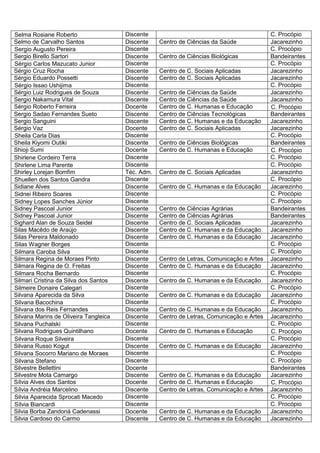 Selma Rosiane Roberto                  Discente                                            C. Procópio
Selmo de Carvalho Santos               Discente    Centro de Ciências da Saúde             Jacarezinho
Sergio Augusto Pereira                 Discente                                            C. Procópio
Sergio Birello Sartori                 Discente    Centro de Ciências Biológicas           Bandeirantes
Sérgio Carlos Mazucato Junior          Discente                                            C. Procópio
Sérgio Cruz Rocha                      Discente    Centro de C. Sociais Aplicadas          Jacarezinho
Sérgio Eduardo Possetti                Discente    Centro de C. Sociais Aplicadas          Jacarezinho
Sérgio Issao Ushijima                  Discente                                            C. Procópio
Sérgio Luiz Rodrigues de Souza         Discente    Centro de Ciências da Saúde             Jacarezinho
Sergio Nakamura Vital                  Discente    Centro de Ciências da Saúde             Jacarezinho
Sérgio Roberto Ferreira                Docente     Centro de C. Humanas e Educação         C. Procópio
Sergio Sadao Fernandes Sueto           Discente    Centro de Ciências Tecnológicas         Bandeirantes
Sergio Sanguini                        Discente    Centro de C. Humanas e da Educação      Jacarezinho
Sérgio Vaz                             Docente     Centro de C. Sociais Aplicadas          Jacarezinho
Sheila Carla Dias                      Discente                                            C. Procópio
Sheila Kiyomi Outiki                   Discente    Centro de Ciências Biológicas           Bandeirantes
Shioji Sumi                            Docente     Centro de C. Humanas e Educação         C. Procópio
Shirlene Cordeiro Terra                Discente                                            C. Procópio
Shirlene Lima Parente                  Discente                                            C. Procópio
Shirley Lorejan Bomfim                 Téc. Adm.   Centro de C. Sociais Aplicadas          Jacarezinho
Shuellen dos Santos Gandra             Discente                                            C. Procópio
Sidiane Alves                          Discente    Centro de C. Humanas e da Educação      Jacarezinho
Sidnei Ribeiro Soares                  Discente                                            C. Procópio
Sidney Lopes Sanches Júnior            Discente                                            C. Procópio
Sidney Pascoal Junior                  Discente    Centro de Ciências Agrárias             Bandeirantes
Sidney Pascoal Junior                  Discente    Centro de Ciências Agrárias             Bandeirantes
Sighard Alan de Souza Seidel           Discente    Centro de C. Sociais Aplicadas          Jacarezinho
Silas Macêdo de Araújo                 Discente    Centro de C. Humanas e da Educação      Jacarezinho
Silas Pereira Maldonado                Discente    Centro de C. Humanas e da Educação      Jacarezinho
Silas Wagner Borges                    Discente                                            C. Procópio
Silmara Caroba Silva                   Discente                                            C. Procópio
Silmara Regina de Moraes Pinto         Discente    Centro de Letras, Comunicação e Artes   Jacarezinho
Silmara Regina de O. Freitas           Discente    Centro de C. Humanas e da Educação      Jacarezinho
Silmara Rocha Bernardo                 Discente                                            C. Procópio
Silmari Cristina da Silva dos Santos   Discente    Centro de C. Humanas e da Educação      Jacarezinho
Silmeire Donaire Calegari              Discente                                            C. Procópio
Silvana Aparecida da Silva             Discente    Centro de C. Humanas e da Educação      Jacarezinho
Silvana Bacochina                      Discente                                            C. Procópio
Silvana dos Reis Fernandes             Discente    Centro de C. Humanas e da Educação      Jacarezinho
Silvana Marins de Oliveira Tangleica   Discente    Centro de Letras, Comunicação e Artes   Jacarezinho
Silvana Puchalski                      Discente                                            C. Procópio
Silvana Rodrigues Quintilhano          Docente     Centro de C. Humanas e Educação         C. Procópio
Silvana Roque Silveira                 Discente                                            C. Procópio
Silvana Russo Kogut                    Discente    Centro de C. Humanas e da Educação      Jacarezinho
Silvana Socorro Mariano de Moraes      Discente                                            C. Procópio
Silvana Stefano                        Discente                                            C. Procópio
Silvestre Bellettini                   Docente                                             Bandeirantes
Silvestre Mota Camargo                 Discente    Centro de C. Humanas e da Educação      Jacarezinho
Sílvia Alves dos Santos                Docente     Centro de C. Humanas e Educação         C. Procópio
Sílvia Andréia Marcelino               Discente    Centro de Letras, Comunicação e Artes   Jacarezinho
Silvia Aparecida Sprocati Macedo       Discente                                            C. Procópio
Sílvia Biancardi                       Discente                                            C. Procópio
Silvia Borba Zandoná Cadenassi         Docente     Centro de C. Humanas e da Educação      Jacarezinho
Silvia Cardoso do Carmo                Discente    Centro de C. Humanas e da Educação      Jacarezinho
 