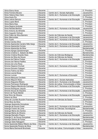 Silvia Elena Alves                       Discente                                           C. Procópio
Sílvia Ferreira Muraro                   Discente   Centro de C. Sociais Aplicadas          Jacarezinho
Silvia Helena Dias Claro                 Discente   Centro de C. Humanas e da Educação      Jacarezinho
Sílvia Karla Pio                         Discente                                           C. Procópio
Silvia Leticia Deruza                    Discente   Centro de C. Humanas e da Educação      Jacarezinho
Silvia Lopes Moré                        Discente                                           C. Procópio
Silvia Maria Dias                        Discente                                           C. Procópio
Silvia Regina Andrade                    Discente                                           C. Procópio
Silvia Renata Benfica                    Discente   Centro de C. Humanas e da Educação      Jacarezinho
Silvio Antonio de Almeida                Discente                                           C. Procópio
Silvio Augusto Vertuan                   Discente                                           C. Procópio
Sílvio Fábio da Silva Barreiro           Discente   Centro de Ciências da Saúde             Jacarezinho
Silvio Marcondes                         Discente   Centro de C. Humanas e da Educação      Jacarezinho
Silvio Sueto                             Discente   Centro de C. Humanas e da Educação      Jacarezinho
Siméia Caroba Silva                      Discente                                           C. Procópio
Simone Aparecida Canário Nillo Sargi     Discente   Centro de C. Humanas e da Educação      Jacarezinho
Simone Aparecida Correia                 Discente   Centro de C. Humanas e da Educação      Jacarezinho
Simone Aparecida da Silva                T.A.                                               Bandeirantes
Simone Aprigio Zandomenighi              Discente                                           C. Procópio
Simone Cristina C. Sabaini de Melo       Docente                                            Bandeirantes
Simone Cristina Ricardo Hara             Discente   Centro de Ciências Biológicas           Bandeirantes
Simone da Silva de Souza                 Discente   Centro de Ciências da Saúde             Jacarezinho
Simone de Fátima Freitas                 Discente   Centro de C. Humanas e da Educação      Jacarezinho
Simone de Fátima Padilha                 Discente                                           C. Procópio
Simone de Lima Rosa                      Discente                                           C. Procópio
Simone Deperon Eccheli                   Docente    Centro de C. Humanas e Educação         C. Procópio
Simone Donaire Calegari                  Discente                                           C. Procópio
Simone Fatima da Silva                   Discente                                           C. Procópio
Simone Leonel Boza                       Discente                                           C. Procópio
Simone Luccas                            Docente    Centro de C. Humanas e Educação         C. Procópio
Simone Marques Ceciliato                 Discente                                           C. Procópio
Simone Mayumi Noso                       Discente   Centro de C. Sociais Aplicadas          Jacarezinho
Simone Nogueira Ribeiro                  Discente   Centro de C. Humanas e da Educação      Jacarezinho
Simone Parmezan Rodrigues                Discente   Centro de Letras, Comunicação e Artes   Jacarezinho
Simone Regina Mendonça Camargo           Discente   Centro de C. Humanas e da Educação      Jacarezinho
Simone Rodrigues Jaques                  Discente                                           C. Procópio
Simone Souza de Siqueira                 Discente   Centro de C. Humanas e da Educação      Jacarezinho
Simoni de Paula Marteli                  Discente                                           C. Procópio
Sinei Diniz de Oliveira                  Discente   Centro de C. Humanas e da Educação      Jacarezinho
Sirlene da Silva                         Discente                                           C. Procópio
Sirley de Lourdes Buzolim Franciscon     Discente   Centro de Ciências da Saúde             Jacarezinho
Sirnei Braz da Silva                     Discente                                           C. Procópio
Solange Aparecida Gonçalves              Discente                                           C. Procópio
Solange de Souza Costa                   Discente   Centro de C. Humanas e da Educação      Jacarezinho
Solange Favero de Lima                   Discente   Centro de Ciências Tecnológicas         Bandeirantes
Solange Maria dos Santos                 Discente                                           C. Procópio
Solange Marta de Oliveira                Discente   Centro de Ciências da Saúde             Jacarezinho
Solange Ramalho Pisano                   Discente   Centro de C. Humanas e da Educação      Jacarezinho
Solange S. de Souza Gonçalves            T.A.                                               Bandeirantes
Solange Santos de Farias                 Discente   Centro de C. Humanas e da Educação      Jacarezinho
Solange Satie Nakagami                   Discente                                           C. Procópio
Sonia Aparecida Matos Ribeiro da Silva   Discente   Centro de C. Humanas e da Educação      Jacarezinho
Sonia Aparecida Pereira da Silva         T.A.                                               Bandeirantes
Sonia Maria Dechandt Brochado            Docente    Centro de Letras, Comunicação e Artes   Jacarezinho
 