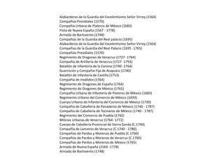Alabarderos de la Guardia del Excelentísimo Señor Virrey (1564)
Compañías Presídiales (1570)
Compañía Urbana de Plateros de México (1683)
Flota de Nueva España (1567 - 1778)
Armada de Barlovento (1748)
Compañías de la Guardia del Real palacio (1695)
Alabarderos de la Guardia del Excelentísimo Señor Virrey (1564)
Compañías de la Guardia del Real Palacio (1695 -1765)
Compañías Presídiales (1570)
Regimiento de Dragones de Veracruz (1727 -1764)
Compañía de Artillería de Veracruz (1727 -1793)
Batallón de Infantería de la Corona (1740 -1764)
Guarnición y Compañía Fija de Acapulco (1740)
Batallón de Infantería de Castilla (1753)
Compañía de Inválidos (1764)
Regimiento de Dragones de España (1764)
Regimiento de Dragones de México (1765)
Compañía Urbana de Infantería de Plateros de México (1683)
Regimiento Urbano del Comercio de México (1693)
Cuerpo Urbano de Infantería del Comercio de México (1739)
Compañía de Caballería de Panaderos de México (1740 - 1787)
Compañía de Caballería de Tocineros de México (1740 - 1787)
Regimiento del Comercio de Puebla (1742)
Milicias Urbanas de Veracruz (1764- 1772)
Cuerpo de Caballería Provincial de Sierra Gorda (C.1740)
Compañía de Lanceros de Veracruz (C.1740 - 1780).
Compañías de Pardos y Morenos de Puebla (C.1760)
Compañías de Pardos y Morenos de Veracruz (C.1760)
Compañías de Pardos y Morenos de México (1765)
Armada de Nueva España (1569 -1778)
Armada de Barlovento (1748)

 