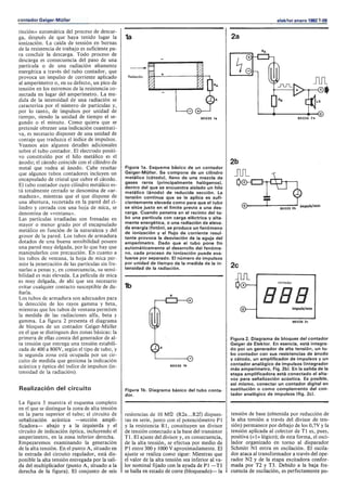 Elektor 020 (Enero 1982).pdf