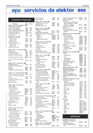 Elektor 020 (Enero 1982).pdf
