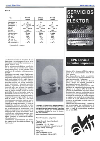 Elektor 020 (Enero 1982).pdf