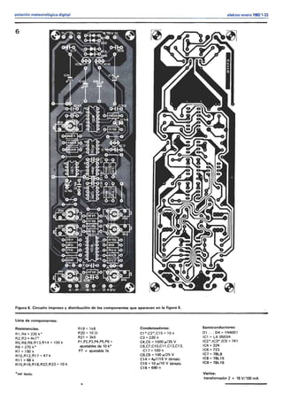 Elektor 020 (Enero 1982).pdf