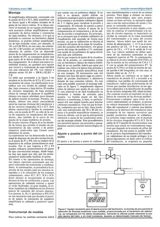 Elektor 020 (Enero 1982).pdf