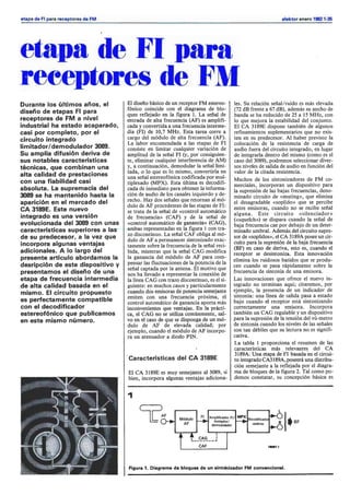 Elektor 020 (Enero 1982).pdf