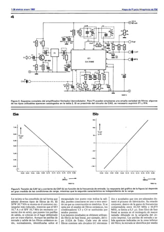 Elektor 020 (Enero 1982).pdf
