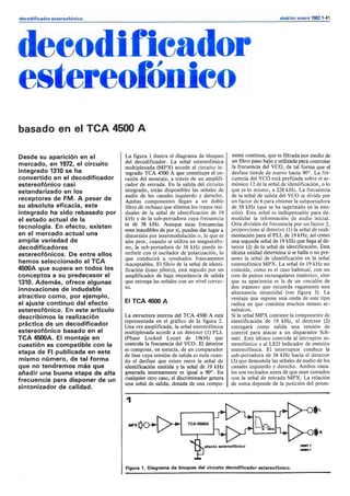 Elektor 020 (Enero 1982).pdf