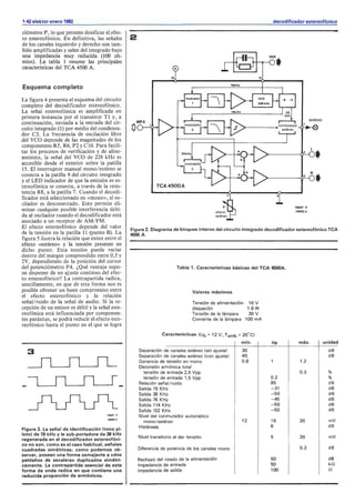 Elektor 020 (Enero 1982).pdf