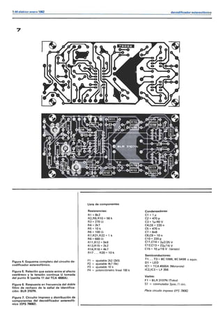 Elektor 020 (Enero 1982).pdf