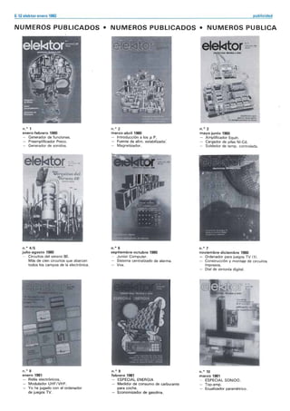Elektor 020 (Enero 1982).pdf