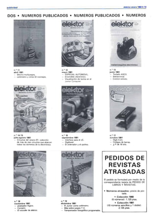 Elektor 020 (Enero 1982).pdf