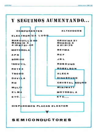Elektor 020 (Enero 1982).pdf