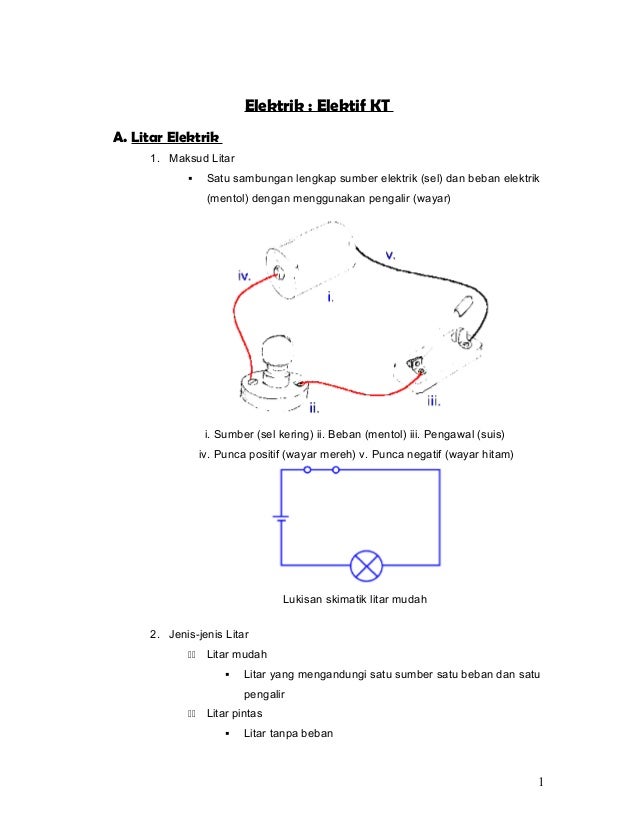 Elektri1elektif
