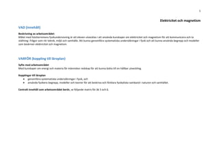 1
Elektricitet och magnetism
VAD (innehåll)
Beskrivning av arbetsområdet:
Målet med höstterminens fysikundervisning är att eleven utvecklas i att använda kunskaper om elektricitet och magnetism för att kommunicera och ta
ställning i frågor som rör teknik, miljö och samhälle. Att kunna genomföra systematiska undersökningar i fysik och att kunna använda begrepp och modeller
som beskriver elektricitet och magnetism.
VARFÖR (koppling till läroplan)
Syfte med arbetsområdet
Med kunskaper om energi och materia får människor redskap för att kunna bidra till en hållbar utveckling.
Kopplingar till läroplan
 genomföra systematiska undersökningar i fysik, och
 använda fysikens begrepp, modeller och teorier för att beskriva och förklara fysikaliska samband i naturen och samhället.
Centralt innehåll som arbetsområdet berör, se följande matris för åk 5 och 6.
 