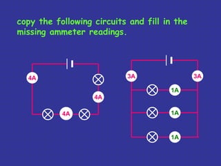 copy the following circuits and fill in the 
missing ammeter readings. 
? 
? 
4A 
4A 
4A 
? 3A 
1A 
? 
1A 
? 
3A 
1A 
 
