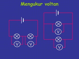 V 
Mengukur voltan 
V 
V 
V 
 