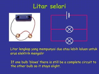 Litar selari 
Litar lengkap yang mempunyai dua atau lebih laluan untuk 
arus elektrik mengalir 
If one bulb ‘blows’ there is still be a complete circuit to 
the other bulb so it stays alight. 
 