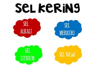 SEL KERING
SEL
ALKALI
SEL
LITHIUM
SEL NiCad
SEL
MERKURI
 