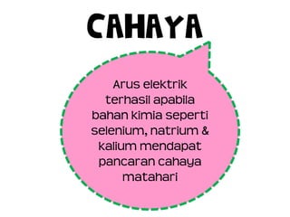 CAHAYA
Arus elektrik
terhasil apabila
bahan kimia seperti
selenium, natrium &
kalium mendapat
pancaran cahaya
matahari
 