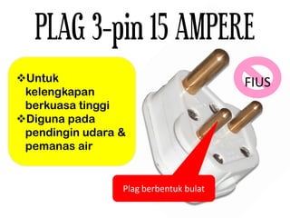 PLAG 3-pin 15 AMPERE
Untuk
kelengkapan
berkuasa tinggi
Diguna pada
pendingin udara &
pemanas air
FIUS
Plag berbentuk bulat
 