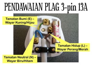 PENDAWAIAN PLAG 3-pin 13A
Tamatan Hidup (L) –
Wayar Perang/Merah
Tamatan Neutral (N) –
Wayar Biru/Hitam
Tamatan Bumi (E) –
Wayar Kuning/Hijau
 
