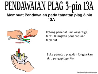 Membuat Pendawaian pada tamatan plag 3 pin
13A
Potong penebat luar wayar tiga
teras. Buangkan penebat luar
tersebut
Buka penutup plag dan longgarkan
skru pengapit gentian
PENDAWAIAN PLAG 3-pin 13A
DesignedByRodziahAnuar
 