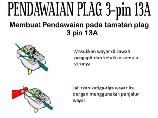 Membuat Pendawaian pada tamatan plag
3 pin 13A
Jalurkan ketiga-tiga wayar itu
dengan menggunakan penjalur
wayar
Masukkan wayar di bawah
pengapit dan ketatkan semula
skrunya
PENDAWAIAN PLAG 3-pin 13A
 