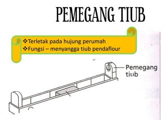 PEMEGANG TIUB
Terletak pada hujung perumah
Fungsi – menyangga tiub pendaflour
 