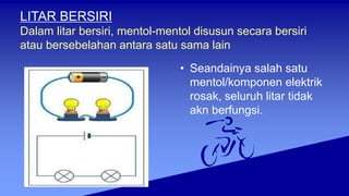LITAR BERSIRI
Dalam litar bersiri, mentol-mentol disusun secara bersiri
atau bersebelahan antara satu sama lain
• Seandainya salah satu
mentol/komponen elektrik
rosak, seluruh litar tidak
akn berfungsi.
 