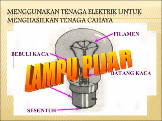 PERKAKAS YANG DIGUNAKAN UNTUK MENUKARKAN TENAGA ELEKTRIK KEPADA TENAGA CAHAYA IALAH LAMPU PIJAR DAN LAMPU PENDAFLOUR KEGUNAAN ELEKTRIK TENAGA ELEKTRIK BOLEH DITUKAR KEPADA TENAGA LAIN SEPERTI CAHAYA, HABA, BUNYI DAN GERAKAN DENGAN MENGGUNAKAN PERKAKAS TERTENTU TIUB LAMPU STARTER PERUMAH LAMPU PENDAFLOUR FILAMEN BATANG KACA SESENTUH CEMAT BEBULI KACA LAMPU PIJAR 
