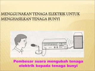 RADIO, TELEFON DAN MIKROFON Pembesar suara mengubah tenaga elektrik kepada tenaga bunyi 