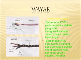 WAYAR TIGA TERAS Berpenebat PVC –  pada perkakas elektrik yang tidak menghasilkan haba seperti mesin basuh, kipas angin Berpenebat PVC beranyaman benang – pada perkakas elektrik menghasilkan haba pemanas seperti seterika, ketuhar 
