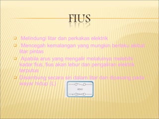 Melindungi litar dan perkakas elektrik Mencegah kemalangan yang mungkin berlaku akibat litar pintas Apabila arus yang mengalir melaluinya melebihi kadar fius, fius akan lebur dan pengaliran elektrik terputus Disambung secara siri dalam litar dan dipasang pada wayar hidup (L) 