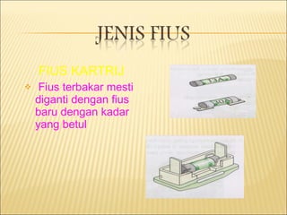 FIUS KARTRIJ Fius terbakar mesti diganti dengan fius baru dengan kadar yang betul 