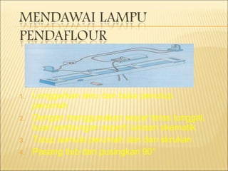 Longgarkan skru dan buka penutup perumah Dengan menggunakan wayar teras tunggal, buat sambungan seperti lukisan skematik Tutup semula perumah dan dan skrukan Pasang tiub dan pusingkan 90 ° 