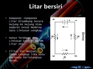 • Komponen -Komponen
Litar Disambung Secara
Hujung Ke Hujung Atau
Sederet Untuk Membina
Satu Lintasan Lengkap.
• Hanya Terdapat Satu
Lintasan Arus Di Dalam
Litar Ini.
• Ilitar Ini Menjadi
Tidak Lengkap Jika Satu
Daripada Perintangnya
Rosak.
 