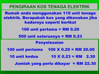 Mengira Kos TENAGA Elektrik
PENGIRAAN KOSTenaga ELEKTRIK
Rumah anda menggunakan 110 unit tenaga
Kadar bayaran dalam pengiraan kos
elektrik. elektrik ditetapkan oleh Pihak
tenaga Berapakah kos yang dikenakan jika
kadarnya seperti berikut
Berkuasa Bekalan Elektrik JBE
100 unit pertama = RM 0.20

500 unit seterusnya = RM 0.23
Penyelesaian
100 unit pertama
10 unit kedua

100 X 0.20 = RM 20.00
10 X 0.23 = RM

2.30

Jumlah yang perlu dibayar = RM 22.30

 