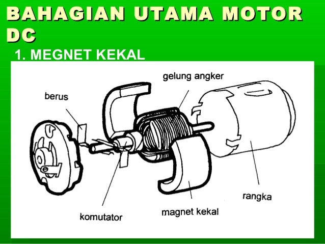 bahagian utama motor dc