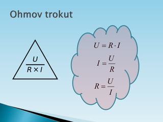 R
U
I 
I
R
U 

I
U
R 
 