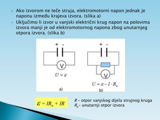  Ako izvorom ne teče struja, elektromotorni napon jednak je
naponu između krajeva izvora. (slika a)
 Uključimo li izvor u vanjski električni krug napon na polovima
izvora manji je od elektromotornog napona zbog unutarnjeg
otpora izvora. (slika b)
 = IRu + IR
R – otpor vanjskog dijela strujnog kruga
Ru- unutarnji otpor izvora
a) b)
 
