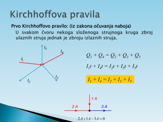 Prvo Kirchhoffovo pravilo: (iz zakona očuvanja naboja)
U svakom čvoru nekoga složenoga strujnoga kruga zbroj
ulaznih struja jednak je zbroju izlaznih struja.
Q1 + Q4 = Q2 + Q3 + Q5
I1t + I4t = I2t + I3t + I5t
I1 + I4 = I2 + I3 + I5
I1
I5
I2
I3
I4
2 A
1 A
3 A
2 1 3 0
A A A

 
 