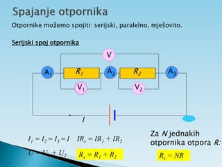 Otpornike možemo spojiti: serijski, paralelno, mješovito.
Serijski spoj otpornika
U = U1 + U2
I1 = I2 = I3 = I
I
IRs = IR1 + IR2
Rs = R1 + R2 Rs = NR
Za N jednakih
otpornika otpora R:
R1 R2
V
V1 V2
A1
A3
A2
 