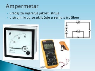  uređaj za mjerenje jakosti struje
 u strujni krug se uključuje u seriju s trošilom
 